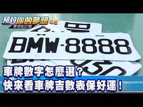 車牌 算|車牌號碼測吉兇，車牌號碼吉兇查詢，車牌號碼吉兇測算